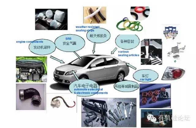 汽車應(yīng)用中的有機(jī)硅之高溫膠篇 關(guān)鍵零配件背后的耐熱擔(dān)當(dāng)